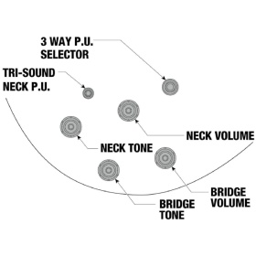 Guitarra Ibanez AMH90 Artcore Expressionist Semi Hollow - Image 6