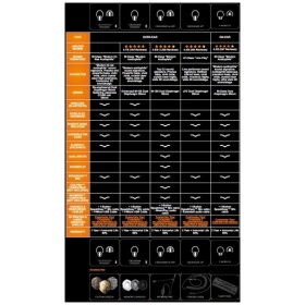 V-Moda Crossfade LP2 Auriculares Over-Ear Matte Black Metal - Image 8